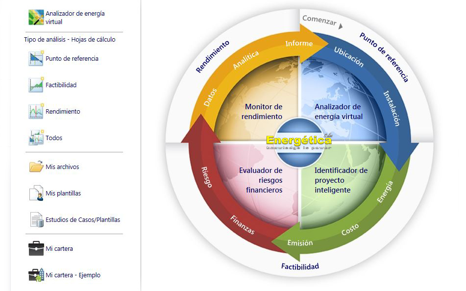 Software energía fotovoltaica