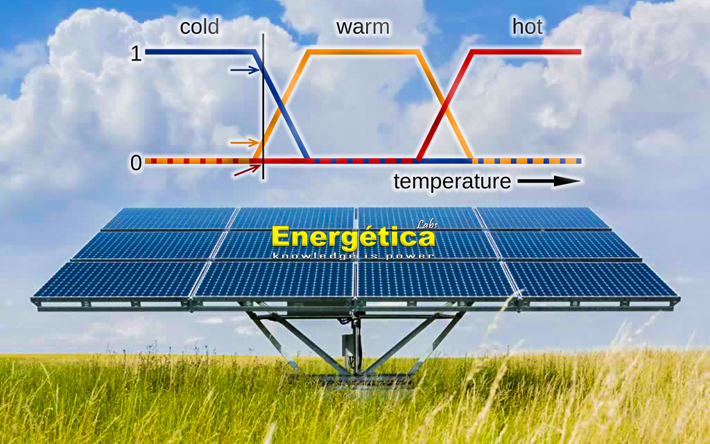 Fuzzy logic pV system